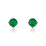 Kolczyki ze szmaragdem różowe złoto AJK_013